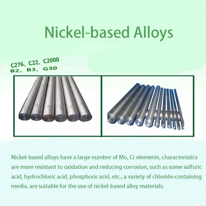 Производственная поставка высокое давление высокая температура 6 "XXS UNS S32750 Супер дуплексные трубы из нержавеющей стали ANIS B36.10 5