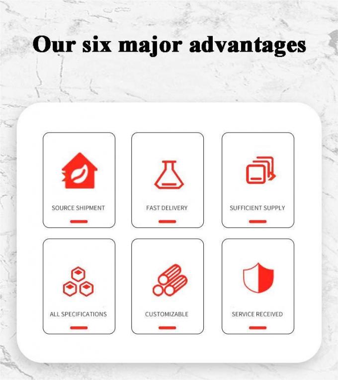 ANSI/ASME Нержавеющая сталь Углеродистая сталь Трейдолет Настраиваемые размеры и материал Промышленный класс 1