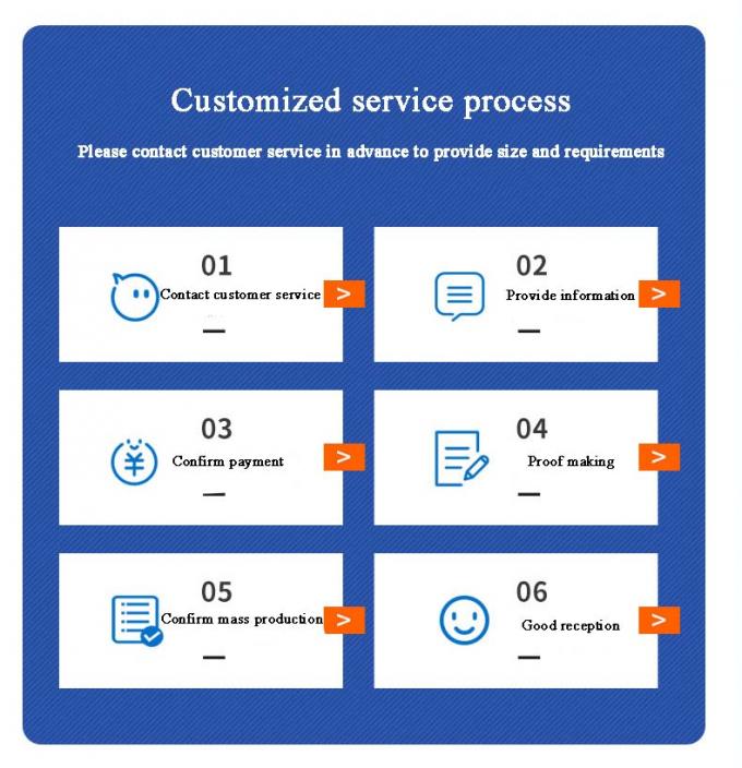 ANSI/ASME Нержавеющая сталь Углеродистая сталь Трейдолет Настраиваемые размеры и материал Промышленный класс 6